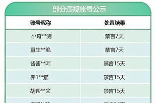 恩佐本场数据：1射0正1次关键传球，3次解围4次抢断，获7.4分